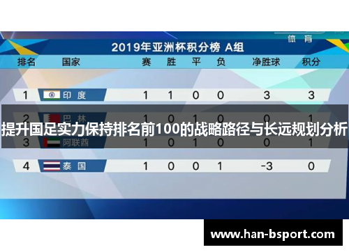 提升国足实力保持排名前100的战略路径与长远规划分析