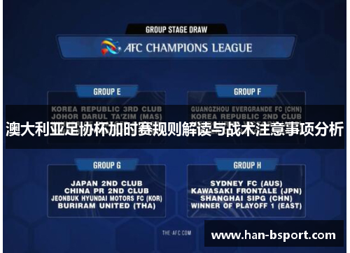 澳大利亚足协杯加时赛规则解读与战术注意事项分析