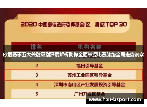欧冠赛事五大关键级别深度解析助你全面掌握比赛脉络全局走势洞察