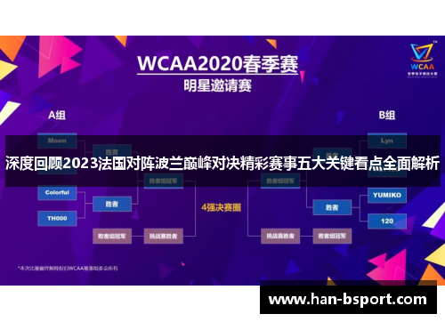 深度回顾2023法国对阵波兰巅峰对决精彩赛事五大关键看点全面解析