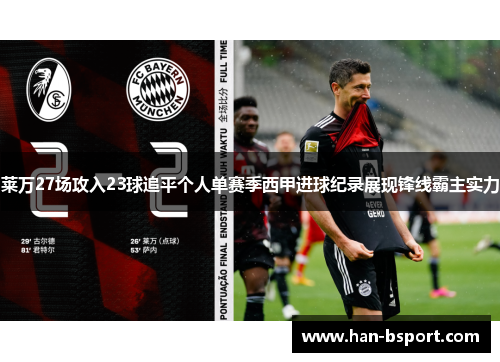 莱万27场攻入23球追平个人单赛季西甲进球纪录展现锋线霸主实力